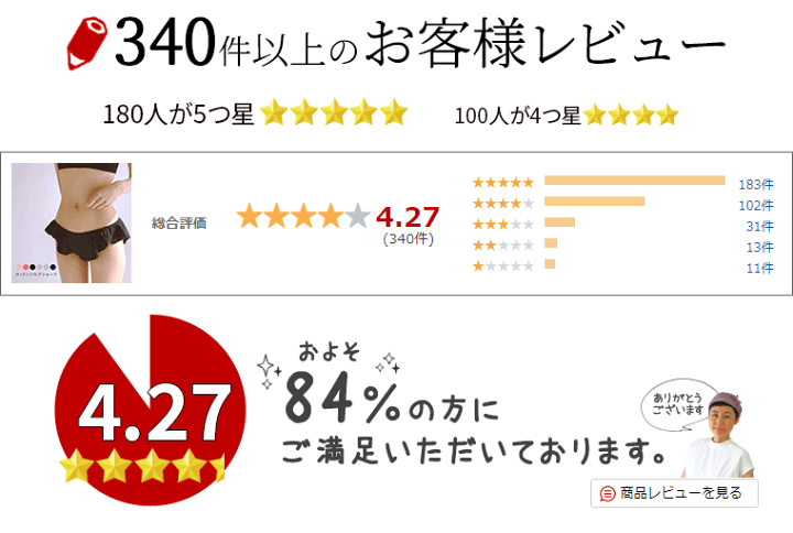 楽天市場】【600円クーポン】女性用 ふんどし 綿70% シルク30