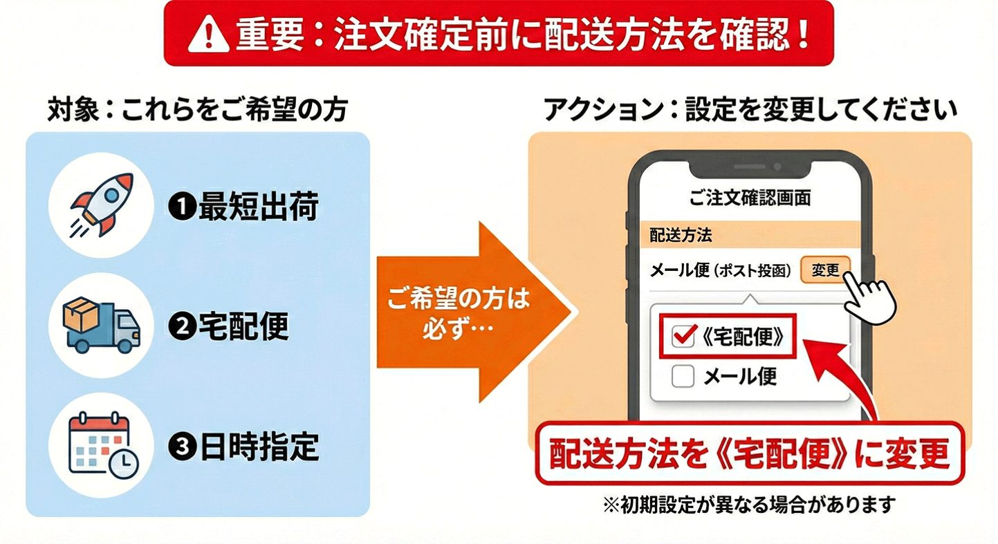 楽天市場 | 冷えとり靴下の841（ヤヨイ） - 配送について