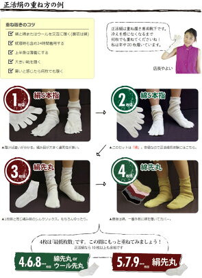 【正活絹4枚セット】冷えとり靴下(初心者用)