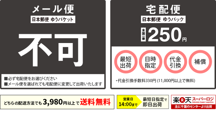 楽天市場】【送料無料クーポン】ブラパッド 丸型 パッド2個で1セット