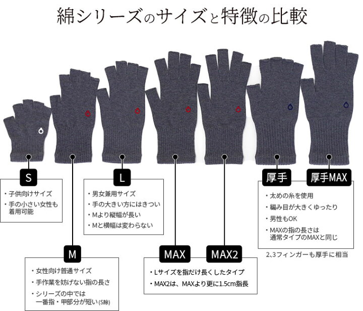 楽天市場 100円クーポン配布中 ハンドウォーマー S 手袋 キッズ 子供 指なし手袋 スマホ 対応 ジュニア 男の子 女の子 綿 軍手 防寒 あったか 温かい 小さいサイズ てぶくろ スマートフォン対応 スマホ手袋 レディース ギフト プレゼント 日本製 冬 841 I 9 80