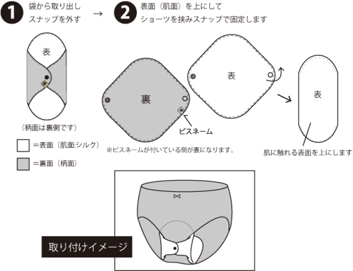 楽天市場】シルクミニライナー シルク 布ナプキン おりものシート おり