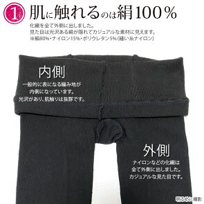 絹タイツ