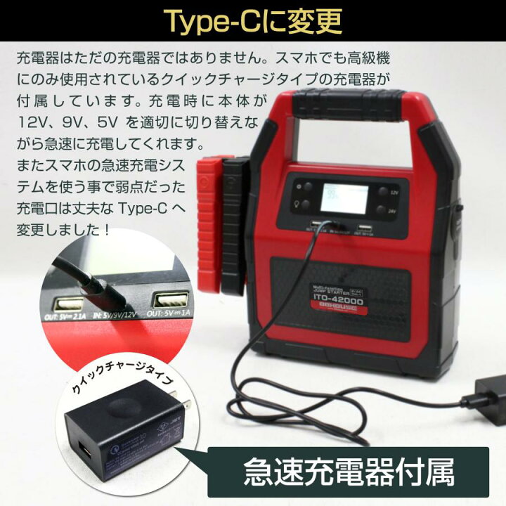 楽天市場】【最短翌日配送】【送料無料】【お買い物マラソン中 2,000円 