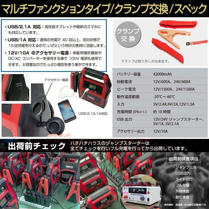 楽天市場】【最短翌日配送】【送料無料】88HOUSE ハチハチハウス ITO 