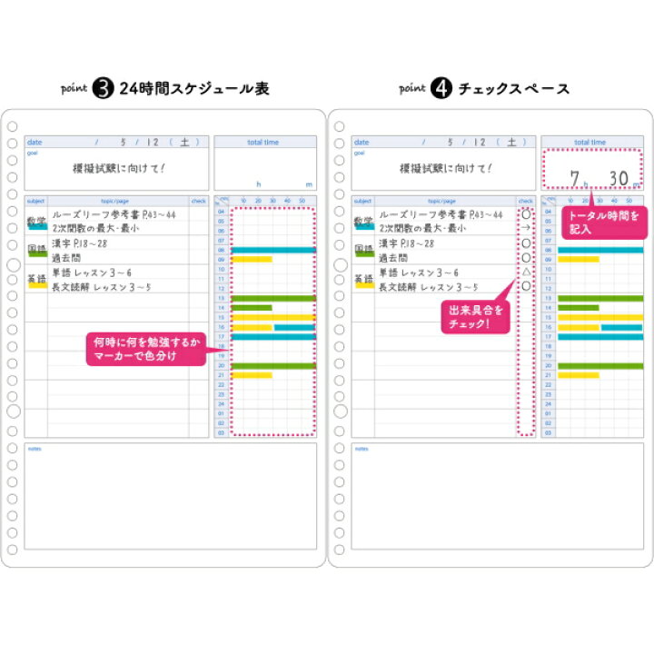 楽天市場 ルーズリーフ スタディプランナー デイリー罫みえる化 キャンパス Campus コクヨ 10 ノ Y6md ネコポス便可 勉強スケジュール 予定 テンプレート はかどる 自宅学習 テスト対策 模試対策 倉敷文具ｒｕｋａｒｕｋａ