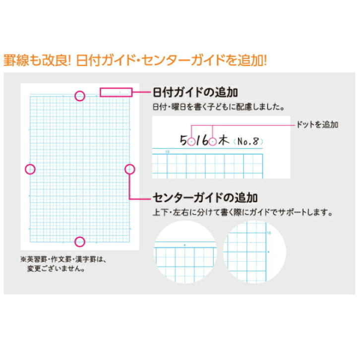 楽天市場】キャンパスノート《用途別》 5色パック 5mm方眼(10mm実線入り) セミB5サイズ コクヨ 10-ノ-30S10-5X5 【1パックのみネコポス可】 教科別 中学生 高校生 パックノート S_H : 倉敷文具RUKARUKA 楽天市場】キャンパスノート《用途別》 5色パック 5mm方眼(10mm実線入り) セミB5サイズ コクヨ 10-ノ-30S10-5X5 【1パックのみネコポス可】 教科別 中学生 高校生 パックノート S_H : 倉敷文具RUKARUKA