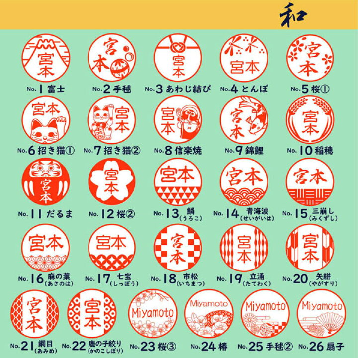 市場 イラストはんこ はんこ 銀行印 黒水牛 15mm ギフトボックス 透かし彫り ローマ字人気 ハンコ 印鑑 認印 別売り カタカナ