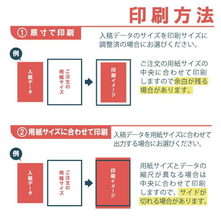 楽天市場】ポスター印刷 【A2サイズ/普通紙】大判印刷 出力 ポスター 写真 ラミネート加工無し : 倉敷文具RUKARUKA 楽天市場】ポスター印刷 【A2サイズ/普通紙】大判印刷 出力 ポスター 写真 ラミネート加工無し : 倉敷文具RUKARUKA