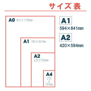 【楽天市場】ポスター印刷 【A2サイズ/普通紙】大判印刷 出力 ポスター 写真 ラミネート加工あり:倉敷文具RUKARUKA