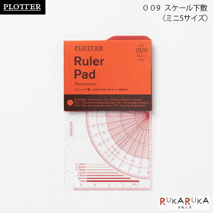 009 XP[~s~j5TCYttBPLOTTER 850-77717063ylR|XzmM 1/20nvb^[ Mtg 蒠 ANZT[ ̂ mbNX