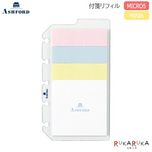 ASHFORD tⳃtB MICRO5/MINI6ʁm2588n1AVtH[h 1319-2588-100ylR|Xz[M 1/10] }CN5 ~j6 VXe蒠 tB