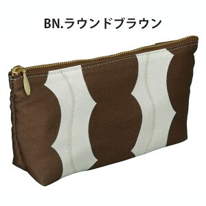 Wanofu a̕z \tgM LTCY [S3F]pCbg 140-PCW-2-* ylR|Xz[M 1/5]yP[X ːD `H| |[` 