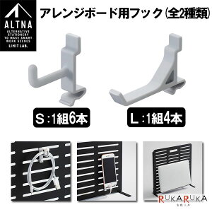 ALTNA AW{[hptbN [S2TCY] LIHIT LAB qg 200-A746* ylR|Xz [M 1/21] e[N ItBX rWlX ֗ ICc  [