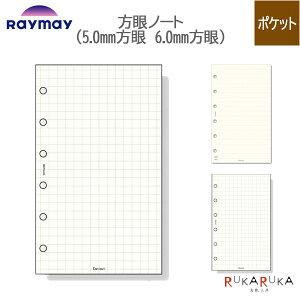 [Davinci] rm[g 5.0mm 6.0mm |PbgTCY 蒠tB mS3n CC 24-DPR4*** ylR|Xz[M 1/6]m[g  _B` tB