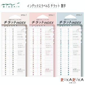 蒠蕶 CfbNXx S `bg  [S3] fUCtB(~h)@28-8260*@ylR|X։z[M 1/30] CfbNX J[ 蒠