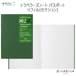 gx[Ym[g pX|[gTCY tB (ZNV) 002 5mm fUCtB@28-14369 ylR|Xz[M 1/12]TRAVELER'S note book. MDp Vv