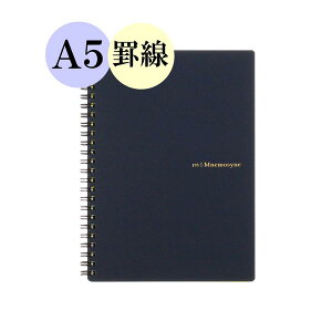 MNEMOSYNEyj[Vlzꃁ7mmrA5TCY@marumani}}j@N195A