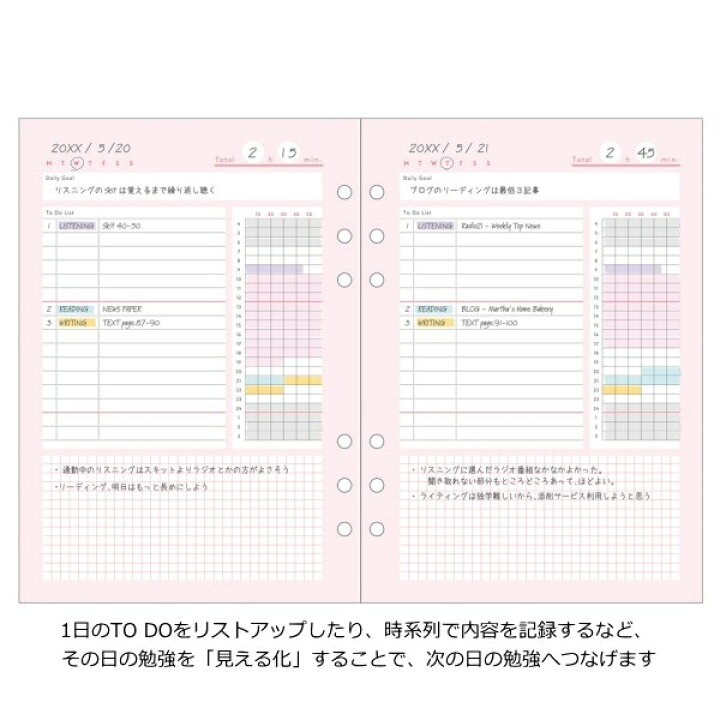 楽天市場 システム手帳リフィル ピンク ａ５サイズ 勉強ノートセット マークス 439 Odr Rfl03 A ネコポス便可 カスタマイズ ノート 差し替え 可愛い かわいい オシャレ おしゃれ 女子 学生 Todoリスト 目標管理 倉敷文具ｒｕｋａｒｕｋａ