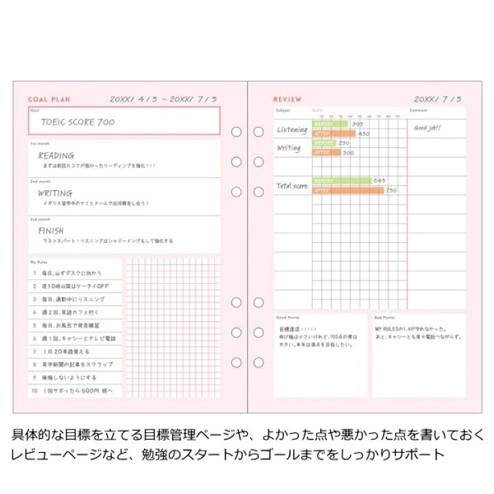 楽天市場 システム手帳リフィル ピンク ａ５サイズ 勉強ノートセット マークス 439 Odr Rfl03 A ネコポス便可 カスタマイズ ノート 差し替え 可愛い かわいい オシャレ おしゃれ 女子 学生 Todoリスト 目標管理 倉敷文具ｒｕｋａｒｕｋａ