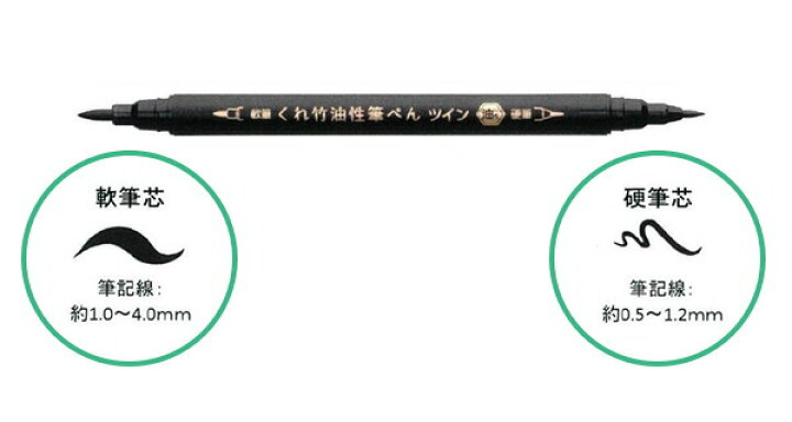 楽天市場 筆ペン くれ竹 油性筆ペン ツイン 軟筆 硬筆 呉竹 7 Tsa 010s ネコポス便可 紙 写真 金属 ガラス 木製品 プラスチック 書ける 年賀状 写真 倉敷文具ｒｕｋａｒｕｋａ