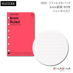 005 tBpbh 6mmr 80s~jTCYtPLOTTER 850-777-164-25 ylR|XzmM 1/3nvb^[ 蒠 mbNX