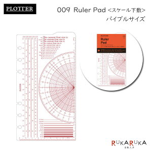 009 XP[~soCuTCYttBPLOTTER 850-777-164-37ylR|XzmM 1/10nvb^[ Mtg 蒠 ANZT[ ̂ mbNX