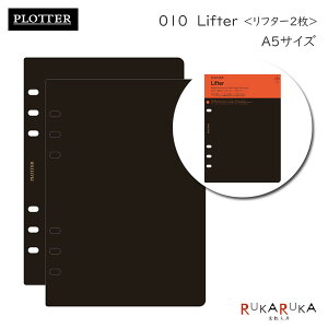 010 t^[ 2sA5TCYttBPLOTTER 850-777-164-40ylR|XzmM 1/10nvb^[ Mtg 蒠 ANZT[ mbNX
