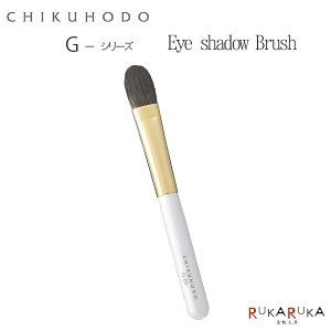 F̉ϕM G-V[Y ACVh[uV| 1040-G-3ylR|Xz[M 1/20]  CNuV ACCN VR FM L