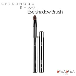 F̉ϕM K-V[Y ACVh[uV | 1040-K-3ylR|Xz[M 1/20]  CNuV ACCN VR FM L