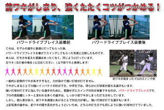 パワードライブブレイス(POWERDRIVEBRACE)