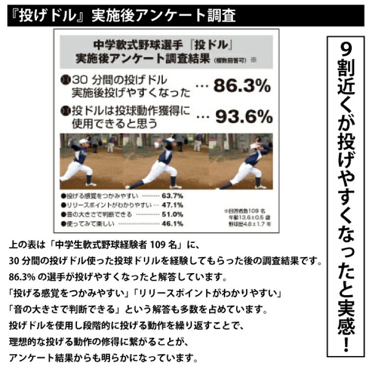 楽天市場 きれいに鳴れば 正しく投げられる スローイング革命 投げドル ｄｖｄ キングダム