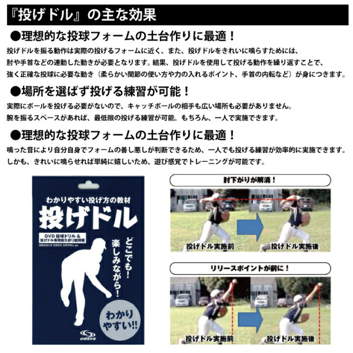 楽天市場 きれいに鳴れば 正しく投げられる スローイング革命 投げドル ｄｖｄ キングダム