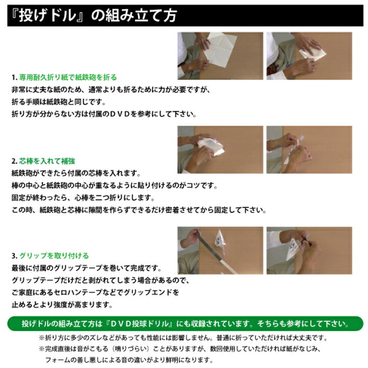 楽天市場 きれいに鳴れば 正しく投げられる スローイング革命 投げドル ｄｖｄ キングダム