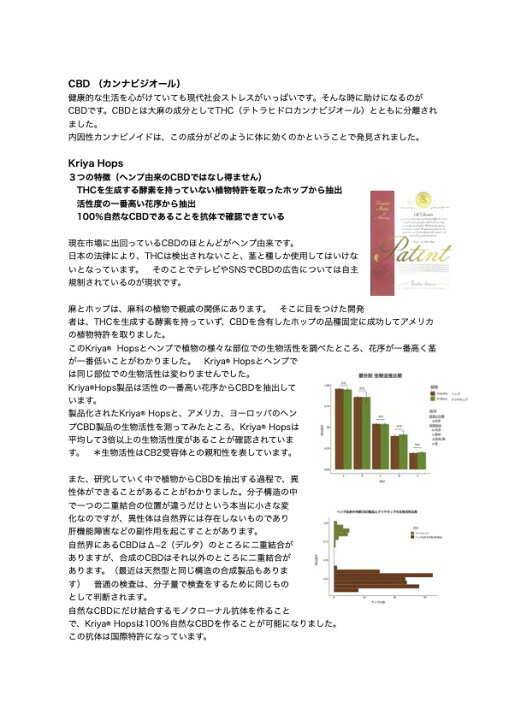 楽天市場】奇跡のホップ 有機 CBDオイル Kriya Hops「Mental oil 