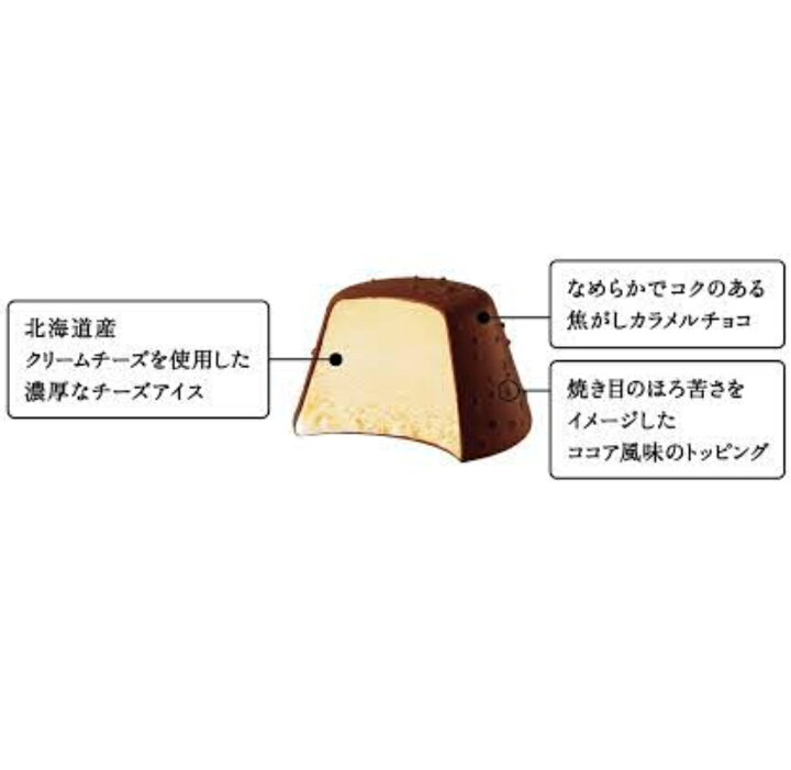 楽天市場 10 Off スーパーsale期間中 期間限定 森永 ピノ バスクチーズケーキ 10ml 6 24個 差し入れ 誕生日 冬休み 年末年始 パーティー 御年賀 おやつ バレンタイン 濃厚アイス 贈答品 おうち時間 ステイホーム 八角家 楽天市場 10 Off スーパーsale期間中 期間限定 森永 ピノ バスクチーズケーキ 10ml 6 24個 差し入れ 誕生日 冬休み 年末年始 パーティー 御年賀 おやつ バレンタイン 濃厚アイス 贈答品 おうち時間 ステイホーム 八角家
