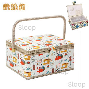 ٖD DoXPbg \[CO{bNX ԕ [P[X 莮 ؐ [BOX 킢 ƒp  ~V j ͂݃{bNX e ^т₷ pr DIY |  