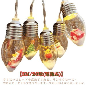 NX}XCg LEDCg C~l[V Xg[g dr 3M 20 NX}X  Cg NX}Xv XgOCg NX}Xc[ Cg T^N[X  T^ 