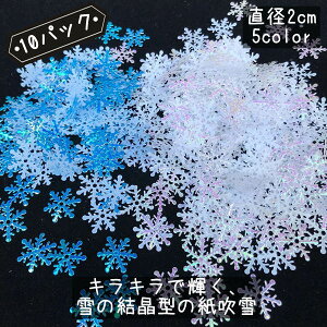  10pbN ̌  NX}X p[eB[ p[eB[ObY G opi fR[V NX}X Xm[tCNX  V[P[X fBXvC a j 