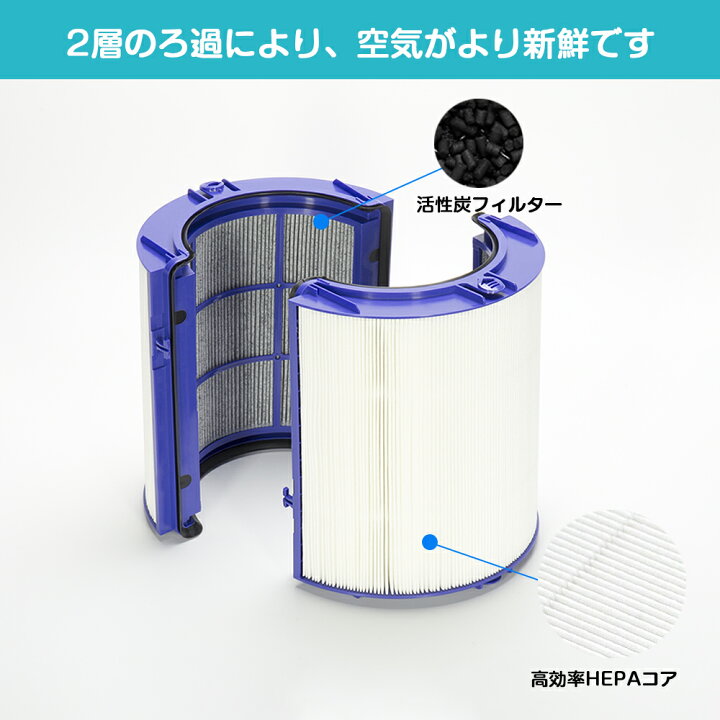 楽天市場】【1/2/3/4個セット・お買い得!!!】ダイソン 交換フィルター  