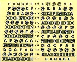 XPfUC M^[ w K w tbg V[ XebJ[ XP[ M^[R[h M^[wV[