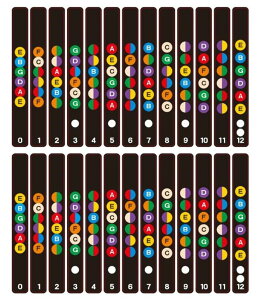 XPfUC M^[ w K w tbg V[ XebJ[ XP[ M^[R[h M^[wV[