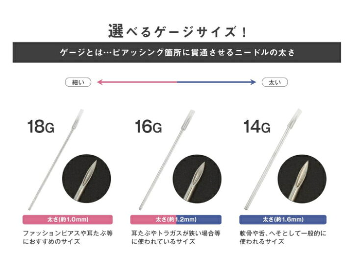 楽天市場 ステラニードル ピアッシング 滅菌済 日本製 18g 16g 14g 12g ボディピアス 医療ステンレス316 滅菌済 1個売り シルバーアクセサリー925広島