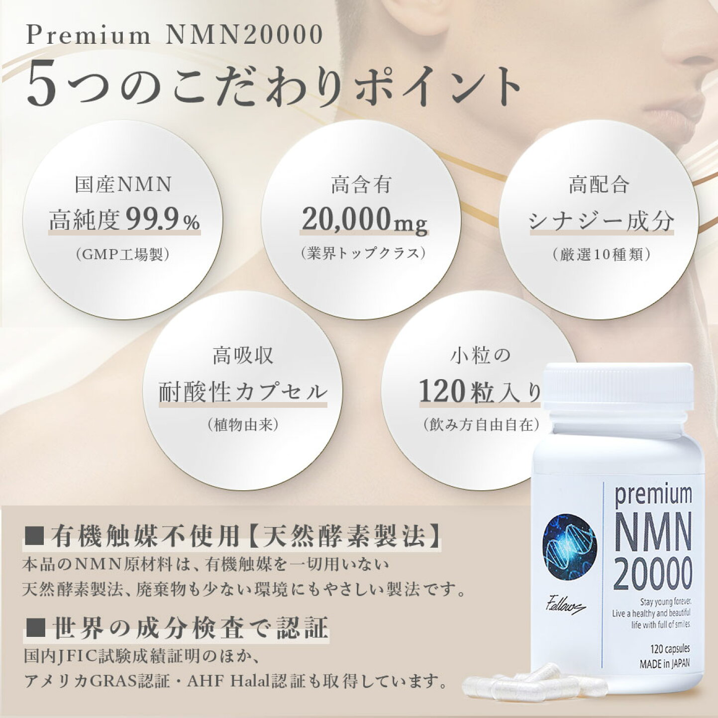 楽天市場 | 999studio - Premium NMN 20000
