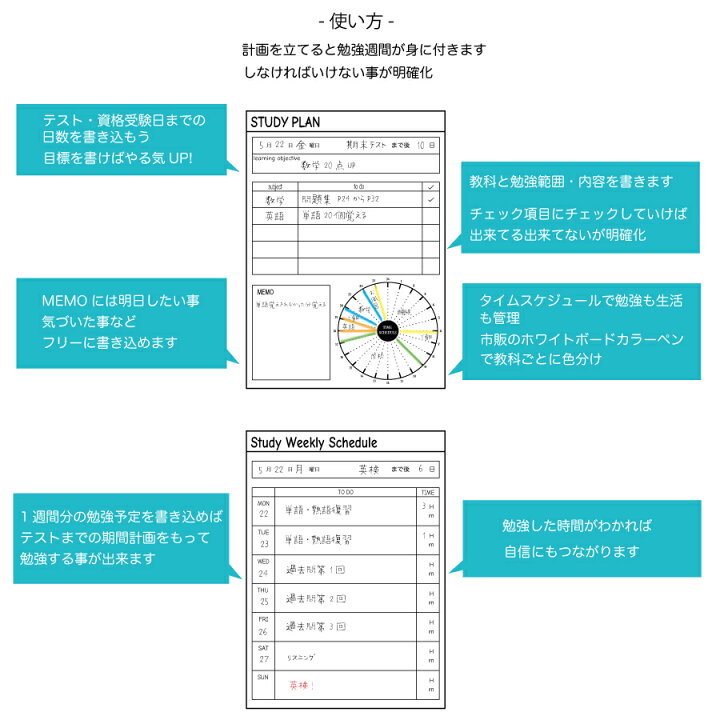 楽天市場 ホワイト ボード シール シート スケジュール 壁紙 剥がせる 粘着 タイプ ウォールステッカー 傷防止 落書き 張り替え おしゃれ おすすめ 子供 部屋 リビング カッティング Diy 賃貸 マンション テナント To Do スタディ 事務所 8種類 B5 サイズ 日本製