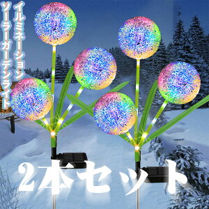 K[fCg O \[[Cg O C~l[VCg O h \[[ NX}XCg NX}X ߍݎ LEDCg uCg _ ȃGl Ɩ 