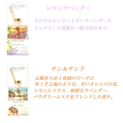 YANKEECANDLEヤンキーキャンドルアロマディフューザーミニリードディフューザー全10フレグランスルームフレグランスインテリア