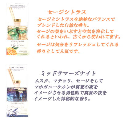 YANKEECANDLEヤンキーキャンドルアロマディフューザーミニリードディフューザー全10フレグランスルームフレグランスインテリア
