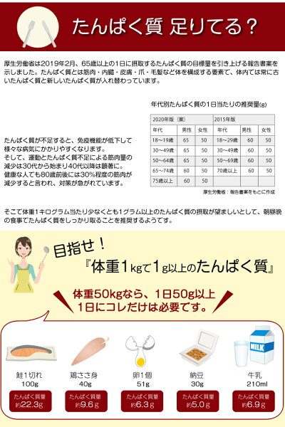 【メール便可】’oli’onoproteincurryたんぱく入りプロテインカレーキーマカレー/グリーンカレータンパク質プロテイン