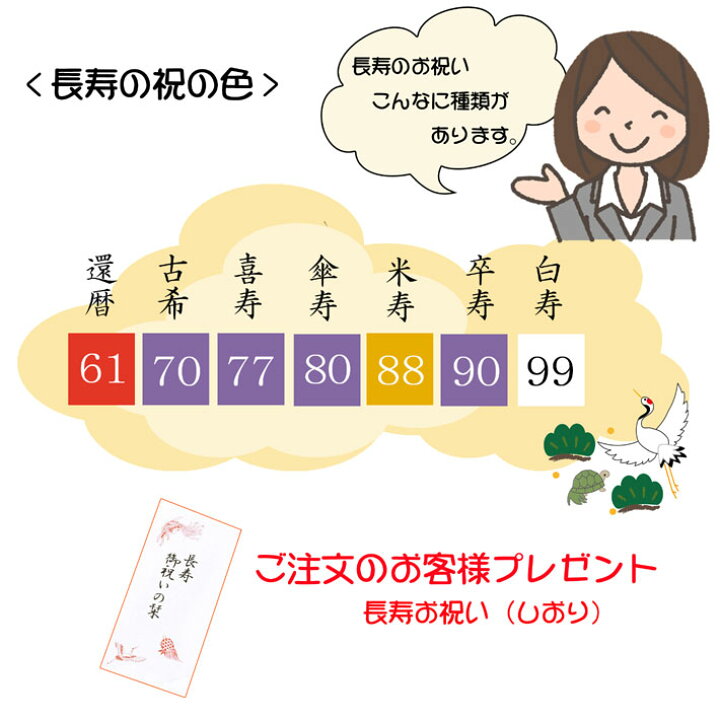 楽天市場 レンタル 古希 喜寿 傘寿 卒寿 お祝い ちゃんちゃんこ レンタル 古希祝い 喜寿祝 傘寿祝 卒寿祝 レンタル ちゃんちゃんこ 紫色 お祝いに 往復送料無料 ちゃんちゃんこレンタルセット 喜寿お祝い紫色ちゃんちゃんこ レンタルのアーベル